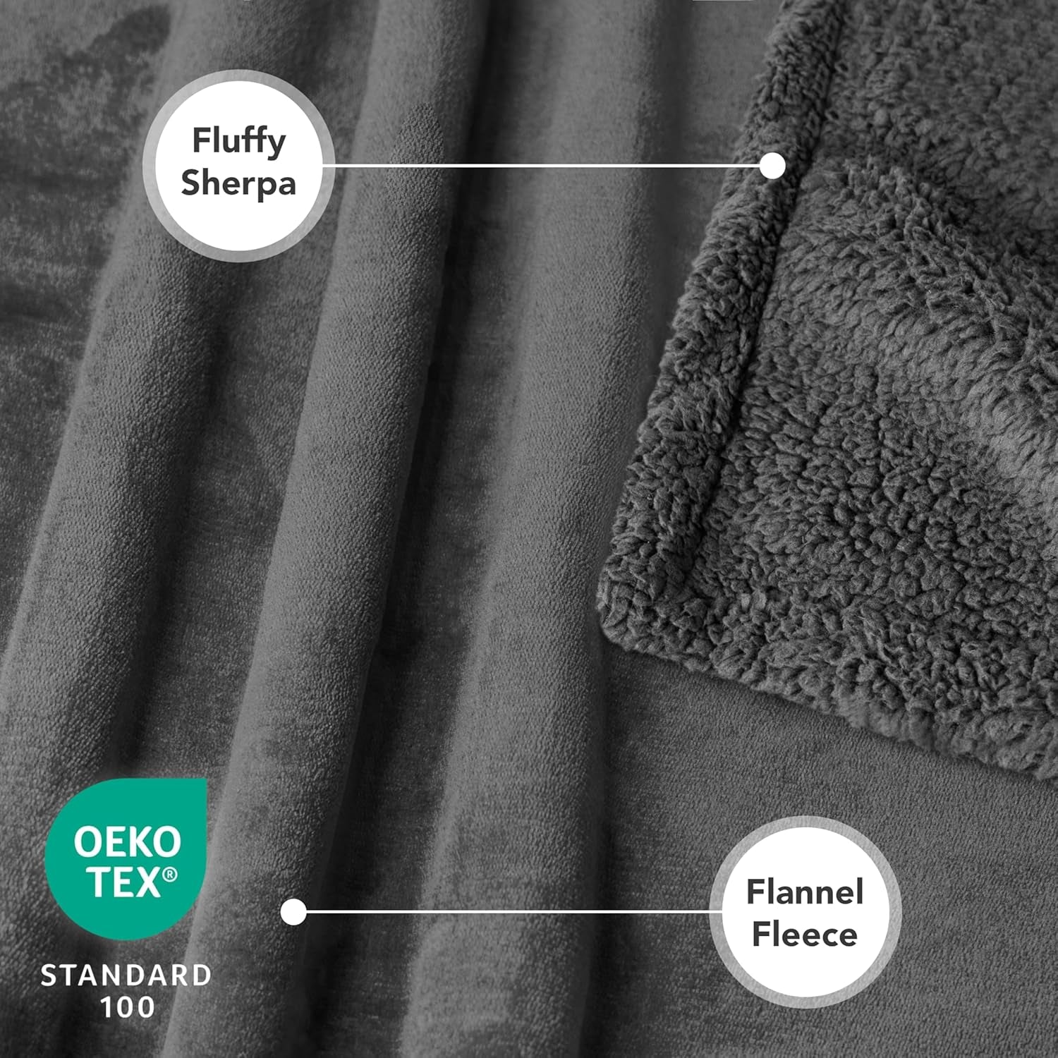 Luxurious Sherpa Dog Blanket - XL Reversible Soft Fleece for Ultimate Comfort & Couch Protection